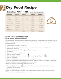 Total Pet Kitchen Recipe - Dog Food Grain Free / Dry
