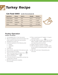 Total Pet Kitchen Cat Recipe - Yurkey