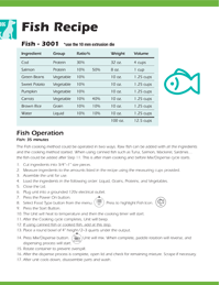Total Pet Kitchen Dog Recipe - Fish