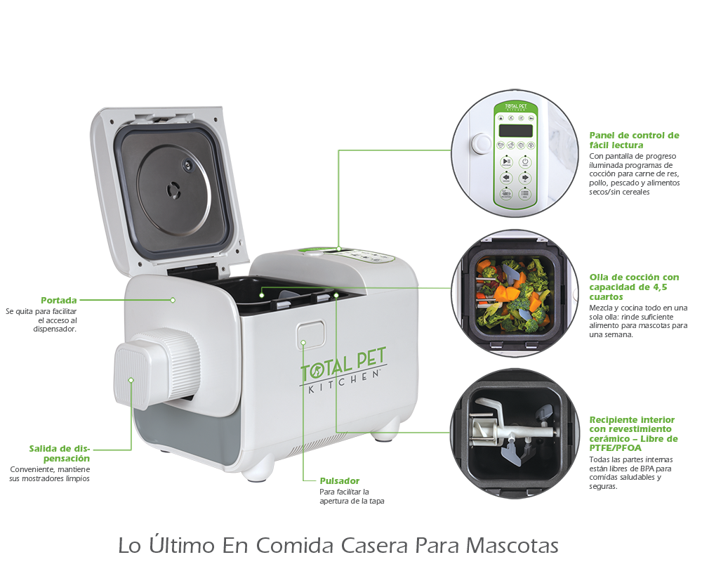 Total Pet Kitchen - Cómo funciona